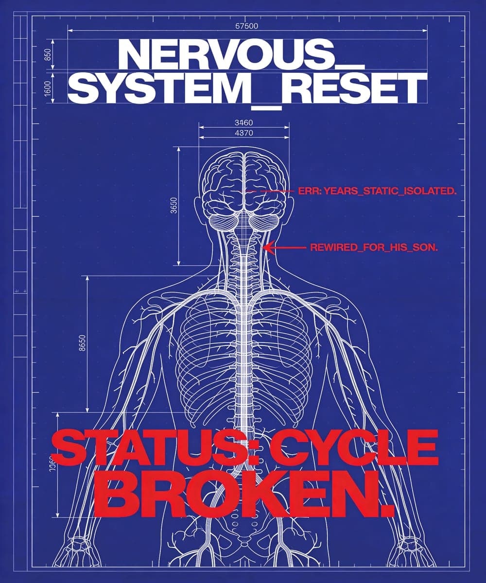 Blueprint-style schematic of a human nervous system with annotation lines reading 'Nervous System Reset' and 'Status: Cycle Broken'.